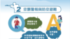 台湾《全民国防手册》图示（部分） 图片来源：台湾国防部）