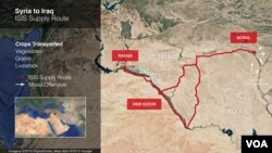 هێڵی دابینکردنی پێداویستی داعش لە سوریا بۆ عێڕاق