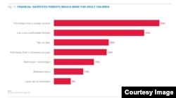 Graphic: Merrill Lynch