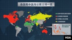 各国南中国海议题立场一览