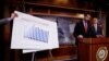 FILE - U.S. Senator Tom Cotton, R-Ark., second from right, and Senator David Perdue, R-Ga., right, unveil legislation aimed at curbing legal immigration by halving the number of legal immigrants admitted into the United States, at the U.S. Capitol in Washington, Feb. 7, 2017. 